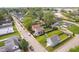 Aerial view of a neighborhood showcasing well-maintained homes, green spaces, and tree-lined streets at 2230 Pleasant St, Indianapolis, IN 46203