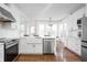 Well-equipped kitchen showcasing stainless steel appliances, a farmhouse sink, and ample counter space at 107 W Columbine Ln, Westfield, IN 46074