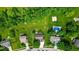 Expansive aerial view of verdant neighborhood featuring mature trees, lush lawns, and inviting swimming pools at 14814 Beacon Blvd, Carmel, IN 46032