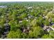 Aerial view of a residential area, showcasing tree-lined streets and charming homes at 5622 Guilford Ave, Indianapolis, IN 46220