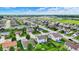 Expansive aerial view of a neighborhood showcasing well-maintained homes and green spaces on a sunny day at 2201 Schoolmarm Dr, Greenfield, IN 46140