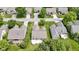 A bird's eye view of the community and backyard with the white patio and green grass at 7335 Pymbroke Dr, Fishers, IN 46038