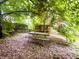 Backyard with mature tree and a wooden picnic table set at 3745 Winthrop Ave, Indianapolis, IN 46205