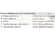 Text outlines a list of upgrades to the house that were done compared to when new construction was built at 6463 Wasco Dr, Whitestown, IN 46075