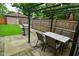 This backyard features outdoor dining under a pergola, a grill, a fenced-in yard, and a well-kept lawn at 1236 Central Ave, Indianapolis, IN 46202