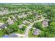 Beautiful aerial shot of homes in a green, lush neighborhood with mature trees and sidewalks at 4368 W Eagle Trce, New Palestine, IN 46163