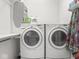 Neat laundry room featuring front-load washer and dryer at 914 N College Ave, Indianapolis, IN 46202