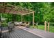 Inviting outdoor patio with pergola, seating, and lush greenery, perfect for relaxing and entertaining at 3230 Amherst St, Indianapolis, IN 46268