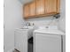 Practical laundry room with modern white washer and dryer at 11209 Black Gold Dr, Noblesville, IN 46060