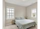 Cozy bedroom with two windows providing natural light at 15116 Fenchurch Dr, Westfield, IN 46074