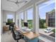 Bright office space with multiple desks, large windows, and scenic outdoor views at 654 N Senate Ave, Indianapolis, IN 46202