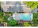 Aerial view of a backyard with a swimming pool and paver patio surrounded by landscaped plantings at 7575 Central Ave, Indianapolis, IN 46240