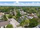 Expansive aerial view showing a neighborhood with mature trees, well-maintained houses, and quiet streets, offering a peaceful community at 1521 N Gladstone Ave, Indianapolis, IN 46201