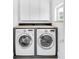 Well-equipped laundry room with a front loading washer and dryer set and plenty of counter space at 19 E Regent St, Indianapolis, IN 46225