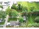 An aerial view of a house lot with a red outline, showing a well-maintained lawn and mature trees at 71 W County Road 500 S, Clayton, IN 46118