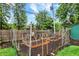Backyard garden with raised beds and protective fencing, perfect for growing your own fruits and vegetables at 6605 Grosvenor Pl, Indianapolis, IN 46220
