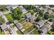 Aerial view of a neighborhood showcasing a lush backyard, trees, and well-maintained homes at 2448 Broadway St, Indianapolis, IN 46205