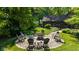 Serene backyard featuring a fire pit surrounded by seating, lush greenery, and a well-maintained lawn at 3479 Sugar Loaf Ct, Carmel, IN 46033