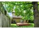 Green backyard featuring a fenced perimeter, a wooden deck with table and chairs, and access to the house at 514 Dorman St, Indianapolis, IN 46202