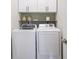 Functional laundry room with modern appliances, ample storage cabinets, and a clean, organized space at 19144 Goins Blvd, Westfield, IN 46074