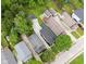 Aerial view showcasing the property's location in a leafy neighborhood with charming homes at 6045 Dewey Ave, Indianapolis, IN 46219