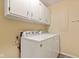Bright laundry room with front-load washer and dryer, and storage cabinets at 8934 Pinyon Ct, Indianapolis, IN 46260