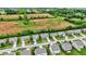 Aerial view of a suburban neighborhood featuring grassy yards and a field at 1384 Horse Shoe, Greenwood, IN 46143