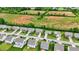 Aerial view of a suburban neighborhood featuring tree-lined streets and grassy yards at 1384 Horse Shoe, Greenwood, IN 46143