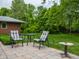 Outdoor patio area with seating and beautiful backyard views at 8905 Washington Blvd West Dr, Indianapolis, IN 46240