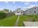 Backyard features a grassy yard, pathway, and a simple home exterior at 1021 W 37Th St, Indianapolis, IN 46208