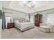 Relaxing bedroom with large bed, decorative tray ceiling, and soft carpet flooring at 790 Foxboro Dr, Avon, IN 46123