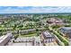Expansive aerial view of the city featuring charming townhouses, modern office buildings, and a parking lot, all surrounded by trees at 925 Fayette St, Indianapolis, IN 46202