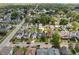 An overhead shot of a residential neighborhood with tree-lined streets and well-maintained homes at 1627 Pleasant St, Indianapolis, IN 46203