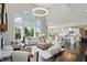 Bright living room featuring an open layout, fireplace, and expansive windows that provide lots of light at 2485 Alexandra Dr, Carmel, IN 46074