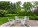 Private backyard oasis with Adirondack chairs around a table surrounded by lush greenery at 6450 Holliday E Dr, Indianapolis, IN 46260
