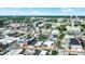 Expansive cityscape featuring diverse architectural styles, lush greenery, and vibrant streets, creating a dynamic urban environment at 727 N Illinois St # 202, Indianapolis, IN 46204