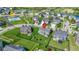 Aerial view of a neighborhood showcasing well-maintained homes, community pool, and green spaces, ideal for families at 13485 Mancroft Dr, Fishers, IN 46037