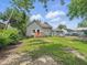 Cozy home featuring a compact yard, light-gray siding, and a charming red door with wooden porch at 401 Harlan St, Indianapolis, IN 46201