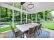 Screened-in porch features a dining table, chairs and views of the back yard at 445 W 63Rd St, Indianapolis, IN 46260