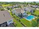 Aerial view of backyard with inground pool, patio, and lush landscaping perfect for outdoor entertaining at 9656 Summerton Dr, Fishers, IN 46037