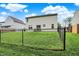 Fenced backyard with lush green grass, providing privacy and security for outdoor enjoyment at 2623 Senators Way, Indianapolis, IN 46217