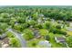 Wide aerial view of the neighborhood showcasing lush greenery, tree-lined streets, and well-kept lawns in a peaceful setting at 1440 Fenwick Ave, Indianapolis, IN 46219