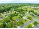 Wide overhead view of neighborhood featuring lush greenery, well-maintained lawns, and mature trees in a suburban setting at 1440 Fenwick Ave, Indianapolis, IN 46219