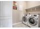 Well-equipped laundry room features modern washer and dryer units and storage at 435 Virginia Ave # 106, Indianapolis, IN 46203