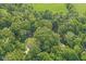 Aerial view shows homes nestled among lush trees with a sprawling green field in the background at 577 Century Oaks Dr, Zionsville, IN 46077