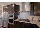 Close-up of a modern kitchen with stainless steel appliances and granite countertops at 1972 Rhettsbury St, Carmel, IN 46032