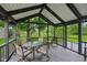 Screened porch with seating, offering a view of the lake and grassy backyard at 7061 Woodgate Cir, Fishers, IN 46038