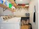 Functional laundry room with a washer, dryer, storage shelves and a laundry basket at 564 Penright Ct, Indianapolis, IN 46217