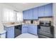 Inviting kitchen featuring blue cabinetry, modern appliances, and tiled backsplash at 4922 Brookville Rd, Indianapolis, IN 46201