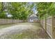 Fenced backyard with gravel, partially shaded, offering privacy and a view of the home at 1150 W 30Th St, Indianapolis, IN 46208
